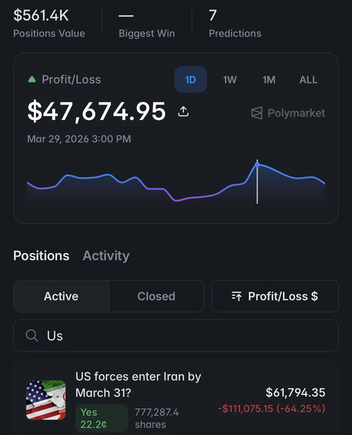 US GROUND OPERATION INCOMING?

>Pizza Index is exploding
>Gay bars are suddenly empty
>Suspicious wallets just placed $200,000+ on this

Potential payouts now over $1,000,000 