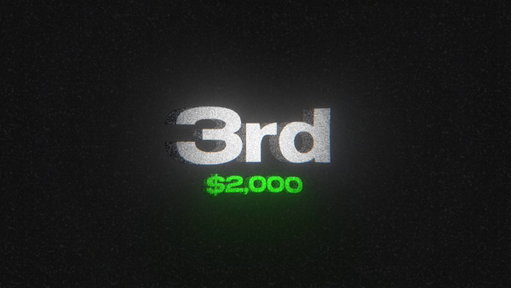 THE WINNERS OF THE $10,000 MW2 TRICKSHOT CHALLENGE ARE HERE. 