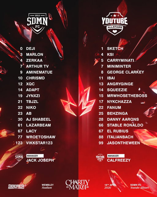 Now we’ve got the managers in, let’s see the final line ups 