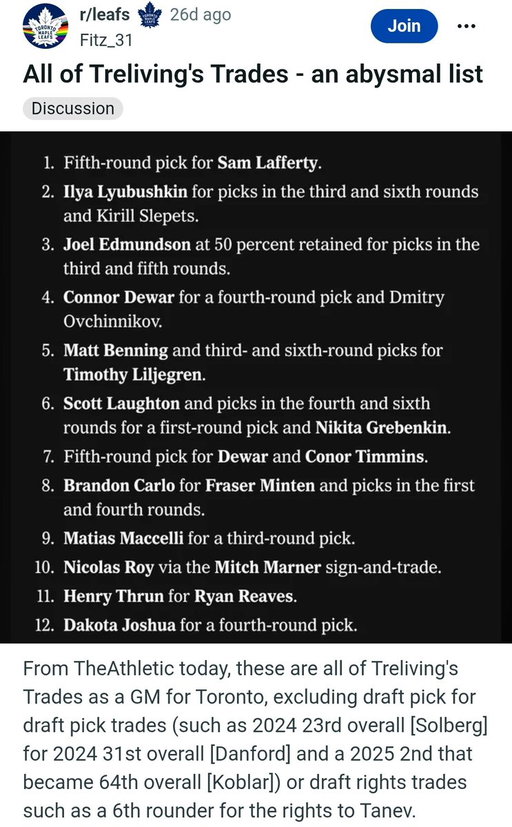 An incrediblly sad CV from the Leafs GM 