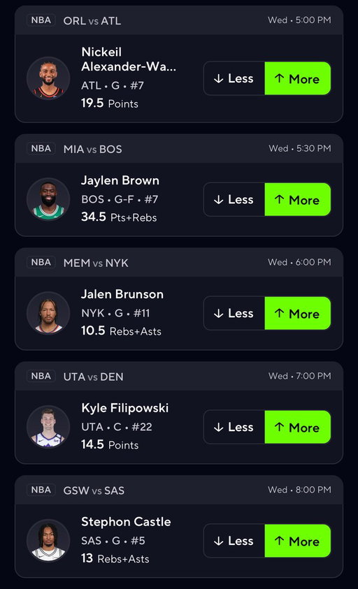 Prize Picks 5 Guy Burger and Fries🍔

NBA Wednesday🔥

Nickeil Alexander-Walker Over 19.5 Pts
Jaylen Brown Over 345 Pts+Rebs
Jalen Brunson Over 10.5 Rebs+Asts
Kyle Filipowski Over 14.5 Points
Stephon Castle Over 13 Rebs+Asts

Get My Best Picks FREE👇
https://t.co/oQc1xEYvny 