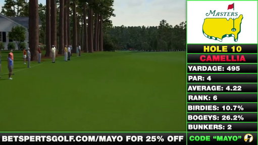 2026 MASTERS WEEK STARTS NOW w/ @Mike_kim714 going Hole-By-Hole breeaking down Augusta National Strategy

FULL SHOW OUT NOW ON ALL @THEPME FEEDS!!!!!! 