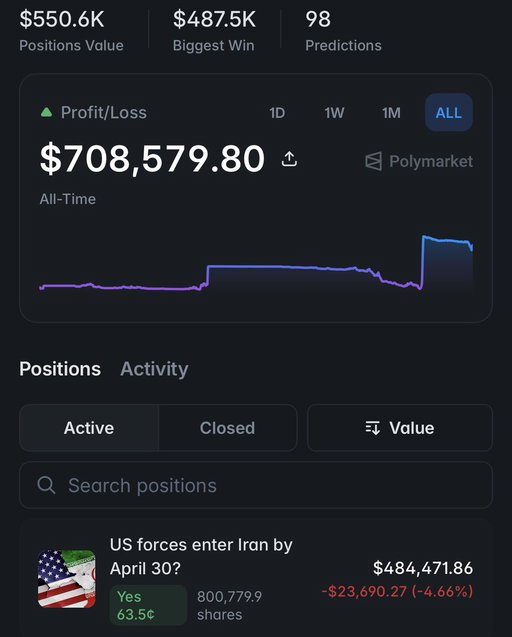 CRITICAL UPDATE 🚨

>The Pizza Index just exploded to a record 434%
>Israel is bombing infrastructure inside Iran
>Two whales just placed $1.3M+ on U.S. troops entering Iran

Potential payout: $2,000,000+ 