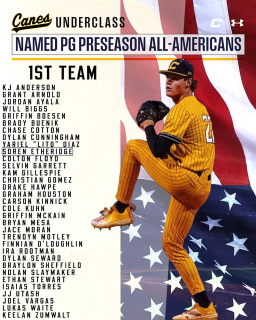 We’ve got so many dudes on these @PerfectGameUSA Preseason All-American lists!

#thecanes #DifferentBrandOfBaseball 