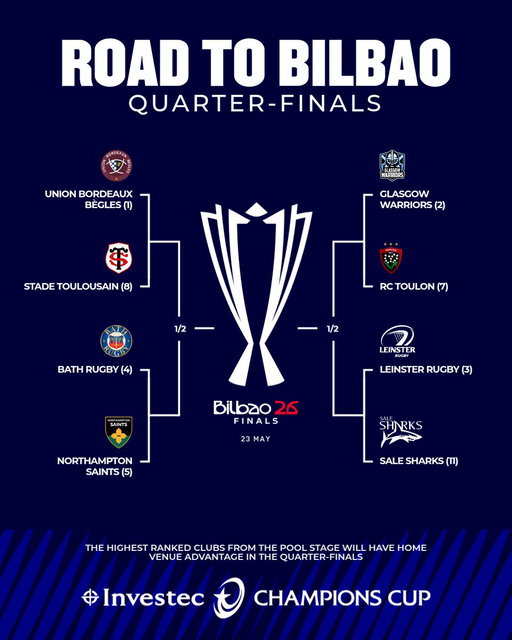 YOUR QUARTER-FINALISTS 🤩

The Road to Bilbao gets clearer, who you backing now? 

Hospo and package tickets available for the Final ➡️ https://bit.ly/3EB8Z8o

#InvestecChampionsCup 