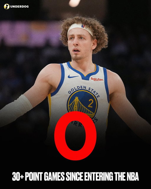 Players to score 30+ in a game since Brandin Podziemski entered the league:

Shai Gilgeous-Alexander 
Luka Dončić
Giannis Antetokounmpo
Jalen Brunson
Jaylen Brown
Donovan Mitchell
Anthony Edwards
Joel Embiid
Nikola Jokić
Stephen Curry
Jayson Tatum
Kevin Durant
Tyrese Maxey
De'Aaron Fox
Devin Booker
Cade Cunningham
Jamal Murray
Trae Young
Karl-Anthony Towns
Anthony Davis
LeBron James
Damian Lillard
Kawhi Leonard
Zach LaVine
Paolo Banchero
Tyler Herro
Victor Wembanyama
DeMar DeRozan
Cam Thomas
LaMelo Ball
Jalen Green
Kyrie Irving
Franz Wagner
Keyonte George
James Harden
Michael Porter Jr.
Pascal Siakam
Dejounte Murray
Zion Williamson
Deni Avdija
Lauri Markkanen
Jaren Jackson Jr.
Desmond Bane
Jalen Johnson
Julius Randle
Austin Reaves
Paul George
Kyle Kuzma
Anfernee Simons
CJ McCollum
Brandon Ingram
Jordan Poole
Norman Powell
Cooper Flagg
Trey Murphy III
Alperen Şengün
Tyrese Haliburton
RJ Barrett
Coby White
Nickeil Alexander-Walker
Mikal Bridges
Jimmy Butler
Ja Morant
Jalen Duren
Jordan Clarkson
Donte DiVincenzo
Jerami Grant
Terry Rozier
Bam Adebayo
Miles Bridges
Jalen Williams
Scottie Barnes
Bradley Beal
Tim Hardaway Jr.
Kristaps Porziņģis
Domantas Sabonis
Fred VanVleet
Devin Vassell
OG Anunoby
Shaedon Sharpe
Naji Marshall
Payton Pritchard
Deandre Ayton
D'Angelo Russell
Darius Garland
Quentin Grimes
Saddiq Bey
Kon Knueppel
Brandon Miller
Bojan Bogdanović
Tobias Harris
Chet Holmgren
Jaden Ivey
GG Jackson II
Bennedict Mathurin
Klay Thompson
Gary Trent Jr.
Aaron Gordon
Evan Mobley
Zaccharie Risacher
Nikola Vučević
Andrew Wiggins
Dillon Brooks
Brice Sensabaugh
Peyton Watson
Derrick White
Grayson Allen
Harrison Barnes
Rui Hachimura
Scoot Henderson
Keegan Murray
Bobby Portis
Collin Sexton
P.J. Washington
Gradey Dick
Isaiah Joe
Cameron Johnson
Jonathan Kuminga
Malik Monk
Dennis Schröder
Aaron Wiggins
Ace Bailey
Stephon Castle
VJ Edgecombe
Jrue Holiday
Kevin Porter Jr.
Immanuel Quickley
Ryan Rollins
Jarrett Allen
Dalano Banton
Bogdan Bogdanović
Alec Burks
Ayo Dosunmu
Jordan Hawkins
Caris LeVert
Kelly Oubre Jr.
Naz Reid
Jeremy Sochan
Myles Turner
Spencer Dinwiddie
De'Andre Hunter
Dalton Knecht
Jared McCain
Onyeka Okongwu
Jakob Poeltl
Jalen Suggs
Obi Toppin
Mark Williams
Santi Aldama
Anthony Black
Matas Buzelis
Toumani Camara
Jaime Jaquez Jr.
Andrew Nembhard
Aaron Nesmith
Derik Queen
Maxime Raynaud
Will Riley
Alex Sarr
Reed Sheppard
Jabari Smith Jr.
Amen Thompson
Ivica Zubac
Cole Anthony
Malik Beasley
Malcolm Brogdon
Bruce Brown
John Collins
Malachi Flynn
Josh Giddey
Josh Hart
Sam Hauser
Buddy Hield
Kevin Huerter
Bones Hyland
Reggie Jackson
Tre Jones
Jake LaRavia
Brook Lopez
De'Anthony Melton
Georges Niang
Jusuf Nurkić
Paul Reed
Duncan Robinson
Christian Braun
Bub Carrington
Justin Champagnie
Julian Champagnie
Pat Connaughton
Jeff Dowtin Jr.
Tari Eason
Keon Ellis
Kyle Filipowski
Daniel Gafford
Rudy Gobert
Ty Jerome
Luke Kennard
A.J. Lawson
Sandro Mamukelashvili
Tyrese Martin
T.J. McConnell
Jaden McDaniels
Scotty Pippen Jr.
Antonio Reeves
Lamar Stevens
Jaylon Tyson
Moritz Wagner
Lonnie Walker IV
Jaylen Wells
Russell Westbrook
Cam Whitmore
Brandon Williams
Nique Clifford
Noah Clowney
Ousmane Dieng
Zach Edey
Justin Edwards
Kyshawn George
Collin Gillespie
Isaiah Hartenstein
Jett Howard
Daniss Jenkins
Corey Kispert
Sam Merrill
Khris Middleton
Moses Moody
Cameron Payne
Olivier-Maxence Prosper
Will Richard
Rayan Rupert
Gui Santos
Landry Shamet
Isaiah Stewart
Cody Williams
Jaylin Williams
