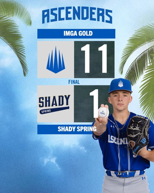 Thursday 4-2

Gold defeated Shady Spring 11-1 behind Sam Murgo (@smurgo_55) who threw 4 innings and struck out 4 while Tyler Shindo (@TylerShindo ) went 2-3 with 2 RBIs and 3 runs. 