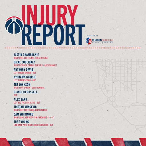 Injury report ahead of tomorrow night's game at home.

#ForTheDistrict | @ChasenBoscolo 