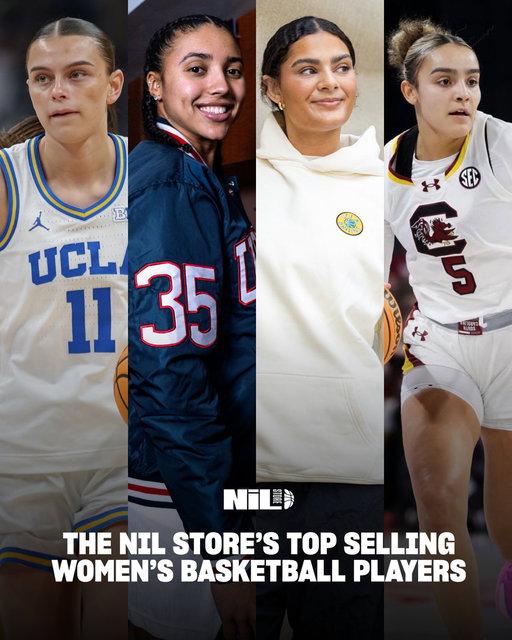 The Top Selling Women's Basketball Players in the NIL Store Last Week: 

1. Azzi Fudd
2. Lauren Betts
3. Gabriela Jaquez
4. Tessa Johnson
5. Raven Johnson
6. Agot Makeer
7. Sarah Strong
8. KK Arnold
9. Taina Mair
10. Ta'Niya Latson 