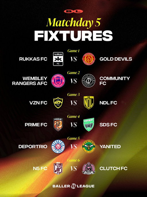 WE GO AGAIN ON MONDAY! 🔥

This week was a movie. Don't miss next week 🍿

Tickets still available 👇 