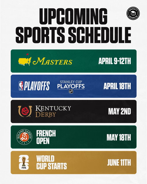 We are blessed with sports for the next couple of months 🙏 