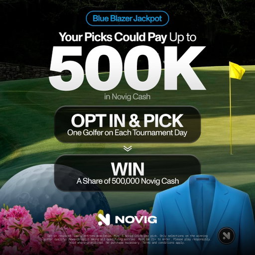 BLUE BLAZER JACKPOT

Think you know who's winning Augusta?

Call your shot and you could split 500K in Novig Cash👇

- 1 FREE entry per day (for all 4 rounds)

- Pick a golfer to win (min 5 Novig cash)

- If you're right = you split the jackpot