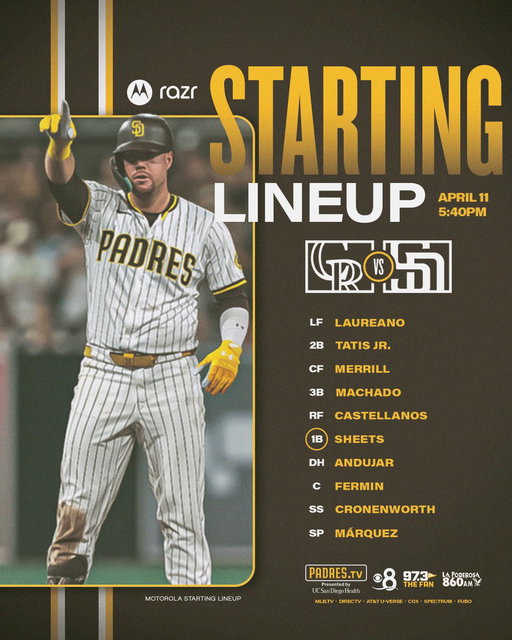 Saturday starters. 