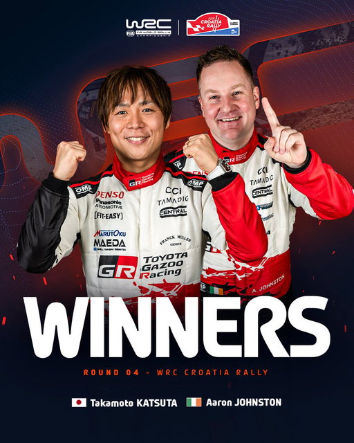 Back-to-back wins for Taka and Aaron! 🤯🏆

Thierry Neuville suffers damage after an off on the Wolf Power Stage, allowing the Toyota pair to move into P1 to take a dramatic victory in Croatia! 😳

This marks the second WRC win of their careers after securing their maiden victory in Kenya!

#WRC | #CroatiaRally 🇭🇷