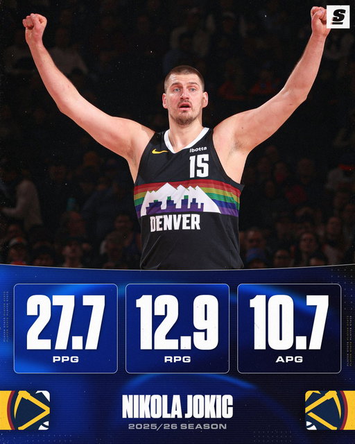 The first player in NBA HISTORY to lead the league in both RPG and APG.

Nikola Jokic is 1 of 1. 🤯 