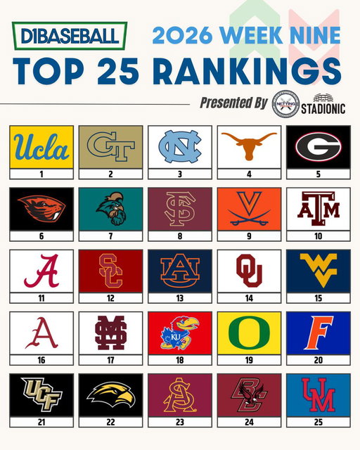 🆕 D1Baseball Top 25 Rankings: Week 9
(Presented by @NettingPros)

Who's too high? Too low?

🔗 https://buff.ly/HtTATBF 