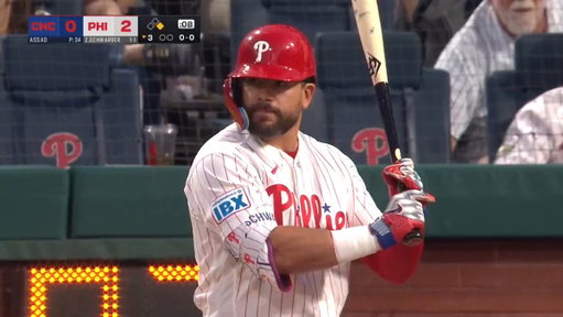 No BS Kyle Schwarber might actually force himself into the Hall of Fame

Idk if baseball has ever seen a case quite like this  