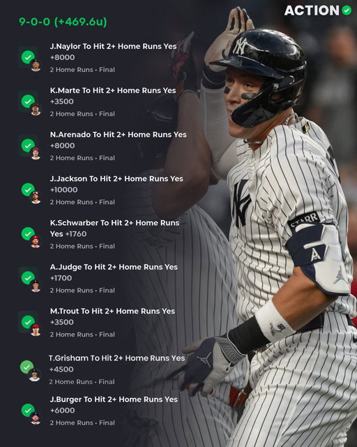 9 players hit 2+ home runs tonight 🔥 