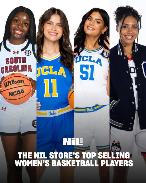 The Top Selling Women's Basketball Players in the NIL Store Last Week

1. Gabriela Jaquez 
2. Lauren Betts 
3. Azzi Fudd
4. Raven Johnson 
5. Sarah Strong
6. Kiki Rice 
7. Agot Makeer 
8. Megan Grant 
9. Angela Dugalic 
10. Ta'Niya Latson 