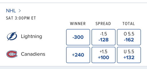 Lightning open -300 vs Canadiens 👀

That’s a MASSIVE number for a playoff series between two teams tied in points 