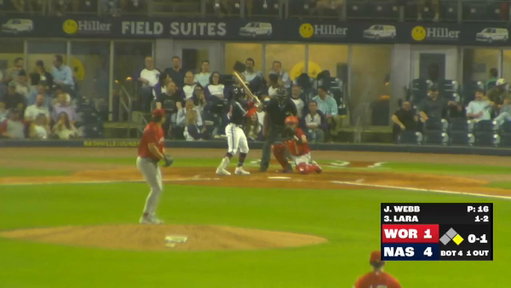 If it's a day that ends in Y

Luis Lara probably has a multi-hit game. 

HE'S HITTING .411 🔥🔥🔥 