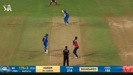 SHREYAS IYER, WHAT HAVE YOU DONE!! 🤯

🎥 One of the best catches you would see in the #TATAIPL history 🔥🔥

Updates ▶️ https://t.co/Fn2dxJ4zYR

#KhelBindaas | #MIvPBKS | @PunjabKingsIPL 
