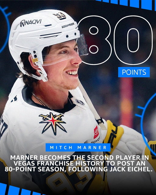 What a golden season for Mitch Marner 🙌 