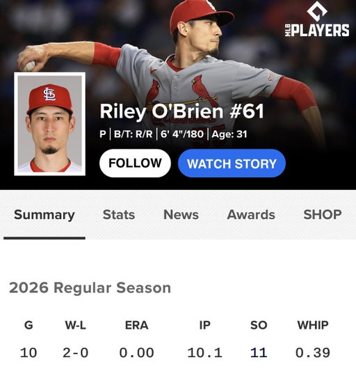 “Mason Miller could be the first reliever to win the Cy Young since 2003”

Riley O’Brien is literally right there and it’s like none of you even care 
