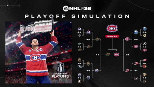 The sim has spoken 🔮

Your #NHL26 Playoff Simulation Stanley Cup Champions:
The @CanadiensMTL 🏆 