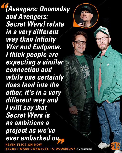 Kevin Feige teases how ‘Avengers: Doomsday’ connects to ‘Avengers: Secret Wars’ in a “very different way” 👀

(via @Fandango) 