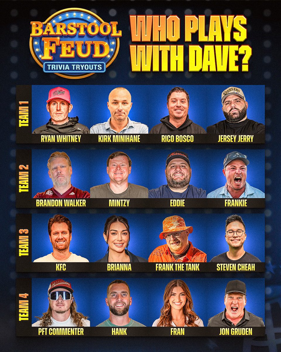 Barstool Sports will be competing in an upcoming episode of @FamilyFeudABC There are only 4 spots available to play with me.  We are going to have a play in Family Feud tournament.  Winning team makes it to the big dance.  Here are the teams.  #familyfeud 