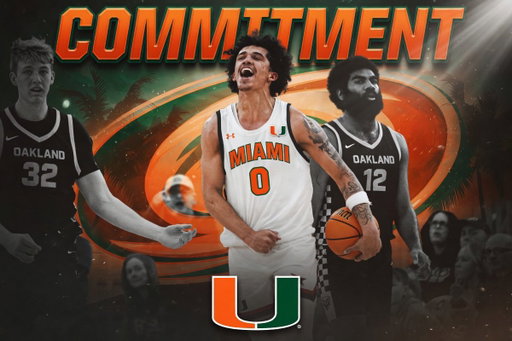 NEWS: Robert Morris transfer DeSean Goode has committed to Miami, sources tells @247Sports. 

Averaged 15.2 PPG, 8.7 RPG and 1.4 APG this season. 
https://t.co/vZNWLnjwFf 