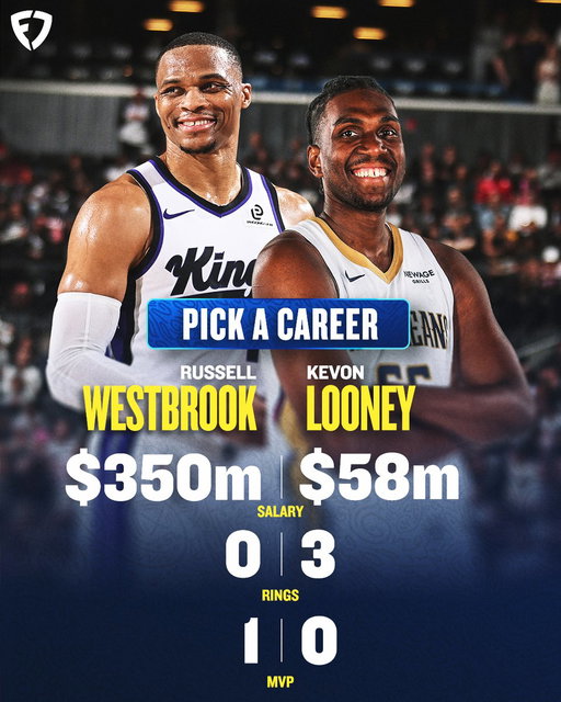 Russell Westbrook or Kevon Looney 🤔

Which career are you picking?

#NBA 
