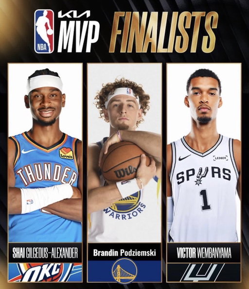 Who yall got winning MVP 👇 