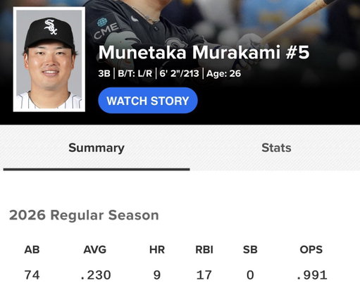 What $17 Million could have got us… 