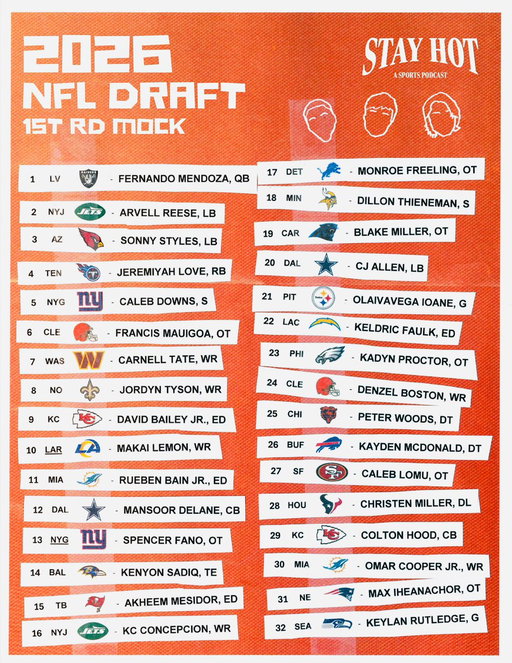 Spoiling the NFL Draft 