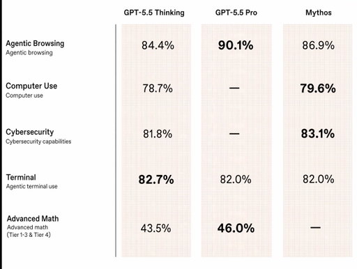 For those wondering how it compares to Myhtos 