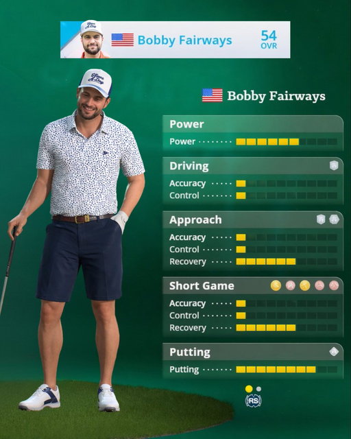 I don’t think it’s been very fair with your control and accuracy there Bobby. 