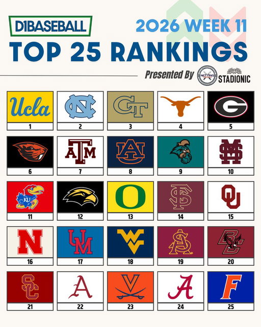🆕 D1Baseball Top 25 Rankings: Week 11
(Presented by @NettingPros)

Who's too high? Too low?

🔗 https://buff.ly/WVF1IG9 