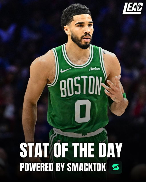 Lowest opponent FG% allowed in the 2026 Playoffs (min. 50 FGA defended): 

35.7 - Jayson Tatum 
35.8 - Rudy Gobert 
36.2 - Rui Hachimura
37.3- Jaden McDaniels
37.3 - Neemias Queta 
38.8 - CJ McCollum
38.9 - Marcus Smart
40.0 - Luke Kornet 
40.3 - Derrick White 
