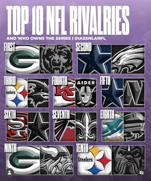 The top 10 NFL Rivalries:

(Via: @diazenlanfl) 