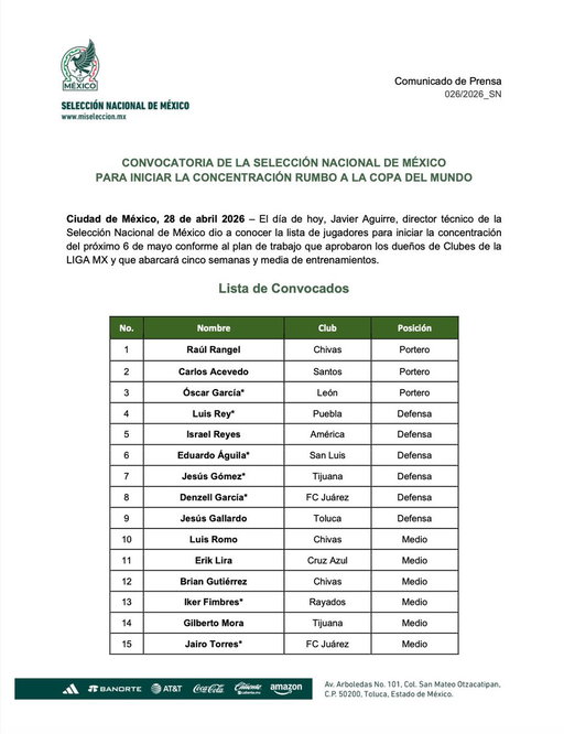 La Selección Nacional de México informa: 