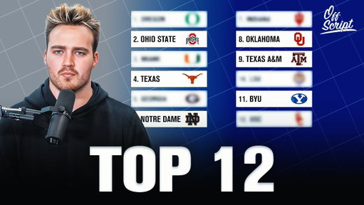 Top 12 Post Spring CFB Rankings is OUT NOW

https://youtu.be/DVq6YvbeUao 