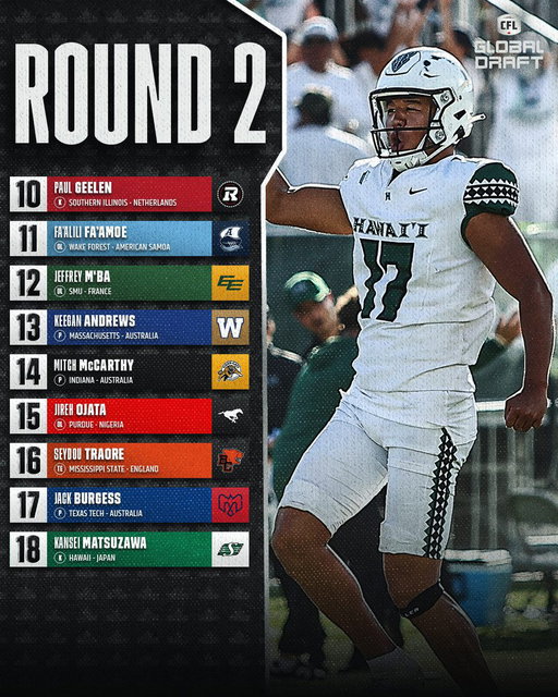 A look at the names that were called in the 2nd Round of the 2026 CFL Global Draft! #CFLDraft 