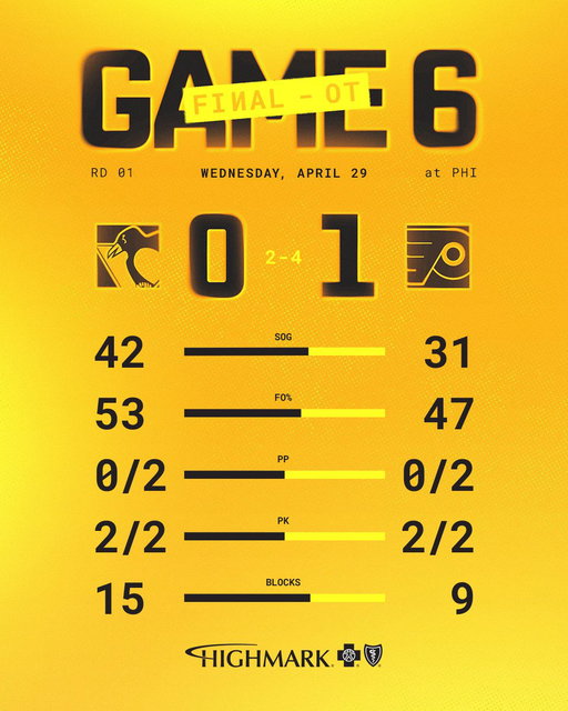 Final. 