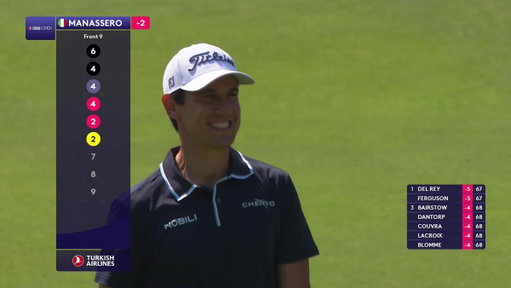 Matteo Manassero holes out from 145 yards on the 6th hole! 