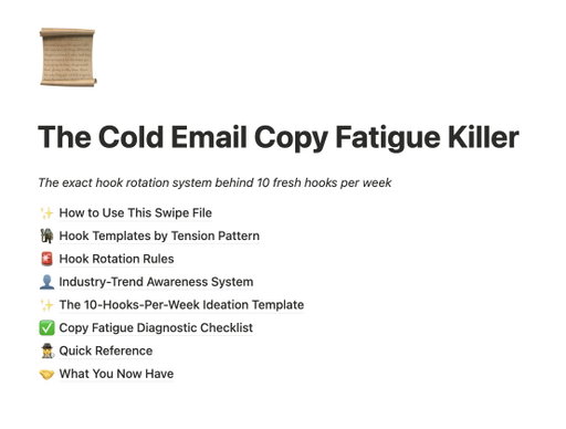 i’ve generated well over $10,000,000+ in pipeline with cold outbound. 

this 1 morning routine separated me from everyone else:

EVERY Monday morning i block 90 minutes to write 10 fresh hooks for outbound.

and now more than ever...

i’m watching copy fatigue quietly eat one campaign after another.

one of our customer’s had been running a TikTok-shop-affiliate angle. 

a year ago it pulled a 5% reply rate. 

every brand owner he emails now already has a ROSTER of 10 affiliates waiting.

the hook is now DEAD… and he had no idea.

so i just systemised the fix to this problem. 

if you can just write TEN fresh hooks a week…

that’s enough to keep you in the top 1% of ALL cold emailers. 

i put together a swipe file with the hook templates, rotation rules, and diagnostics we've built off the back of 2,000+ customers and 250,000+ inboxes…

inside: 

1. 12 hook templates across 5 angles: drop-in ready, fill in the brackets, ship today
2. 8 rotation rules: rewrite threshold, scale rule, 30-day rhythm, full trigger stack
3. 6 diagnostic checks: spot fatigue 2-3 weeks before it shows up in your reply rate
4. 6 weekly ideation prompts: so you never stare at a blank page on a monday
5. 6 trend-awareness prompts: catch angle-saturation before competitors do

Want it?

Comment "FATIGUE" and I'll send you the link

p.s. there might be a lot of comments. Repost this to get priority access!