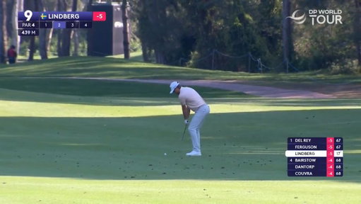 Continuing the good form 📈

Mikael Lindberg finished 3rd last week and has kept that going at the National Golf Club with an opening 66 to take the lead. 