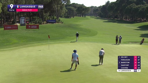 Look how far left Romain Langasque is aiming 😳 