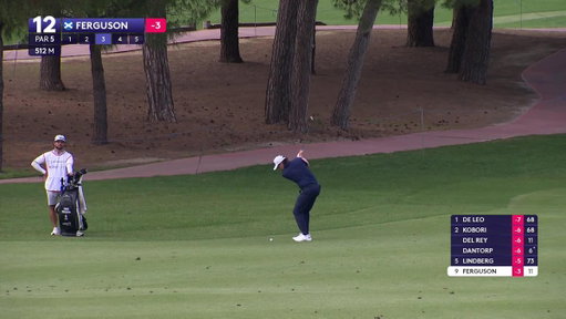 Ewen Ferguson using the contours to perfection 👌 